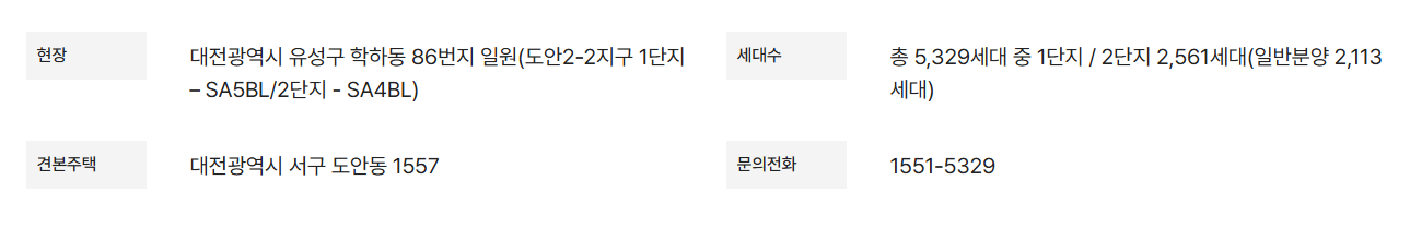 힐스테이트 도안 리버파크 민간임대_사업개요2